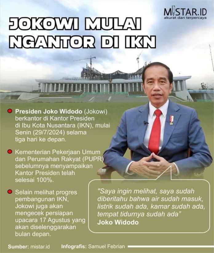 jokowi_mulai_ngantor_di_ikn