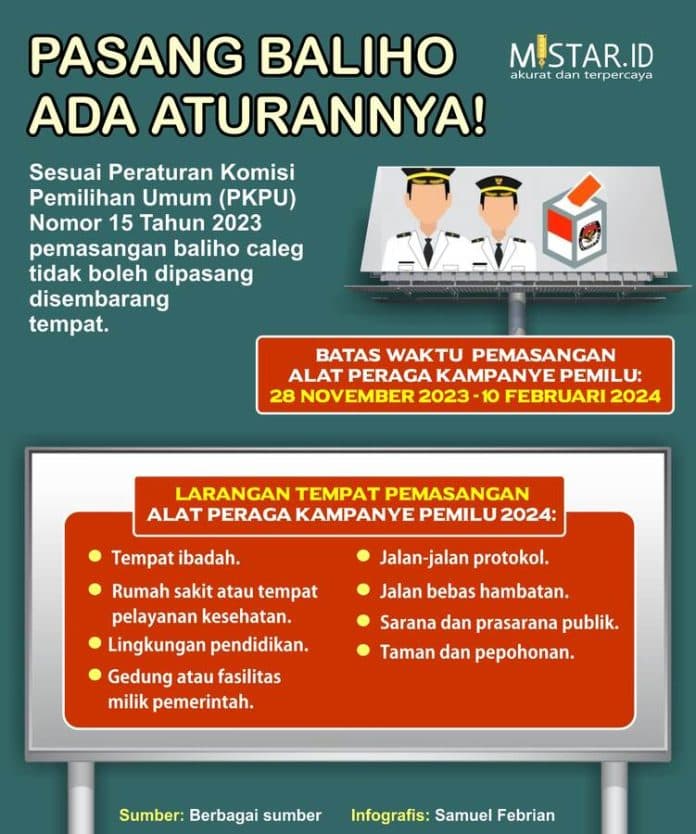 pasang_baliho_caleg_ada_aturannya