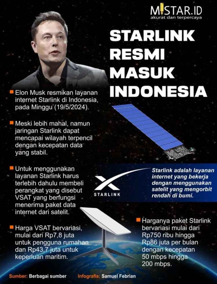 starlink_resmi_masuk_indonesia