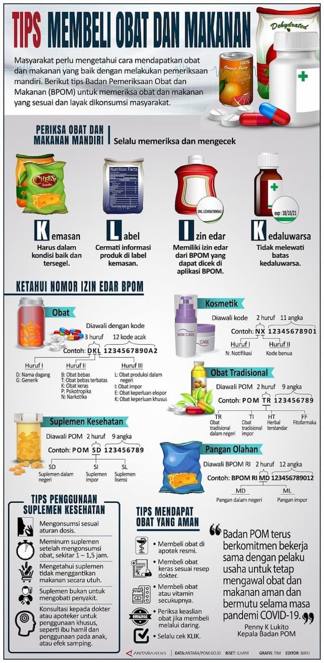 tips_membeli_obat_dan_makanan