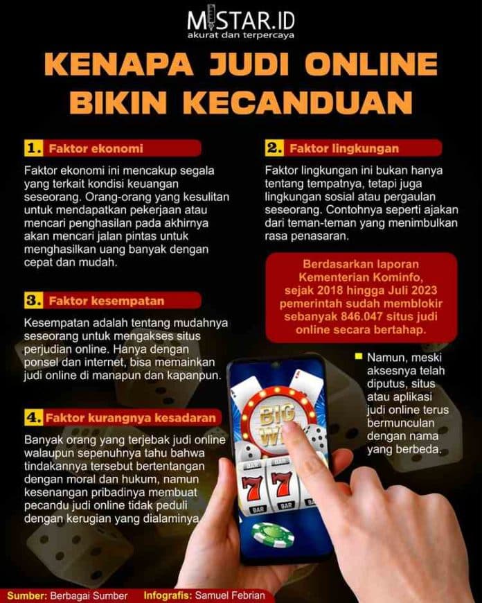 kenapa_judi_online_bikin_kecanduan