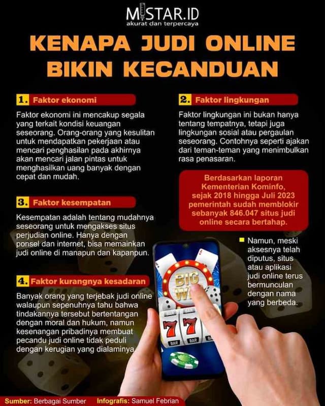 kenapa_judi_online_bikin_kecanduan