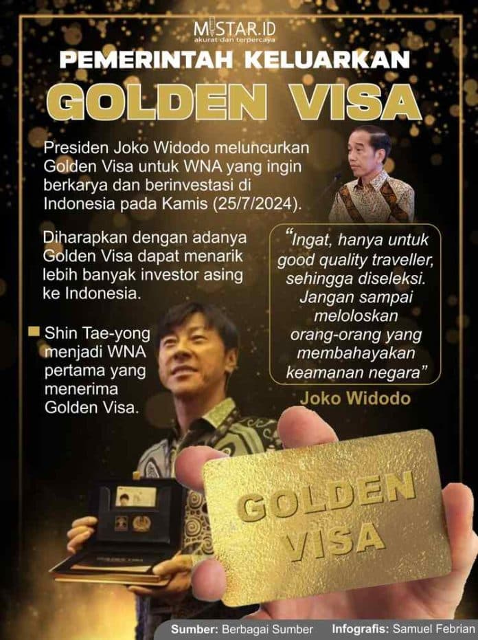 pemerintah_keluarkan_golden_visa