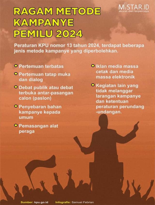 ragam_metode_kampanye_pemilu_2024