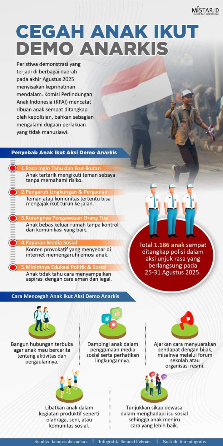 cegah_anak_ikut_demo_anarkis