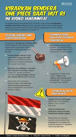 kibarkan_bendera_one_piece_saat_hut_ri