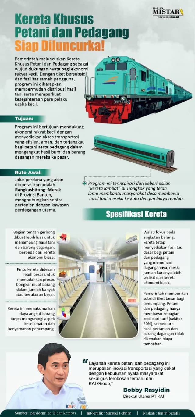 kereta_khusus_petani_dan_pedagang_siap_diluncurkan