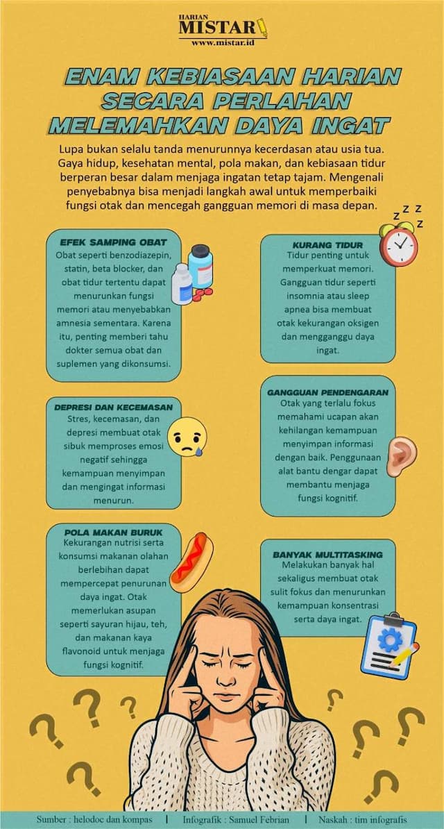 enam_kebiasaan_harian_secara_perlahan_melemahkan_daya_ingat