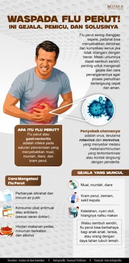 waspada_flu_perut_ini_gejala_pemicu_dan_solusinya