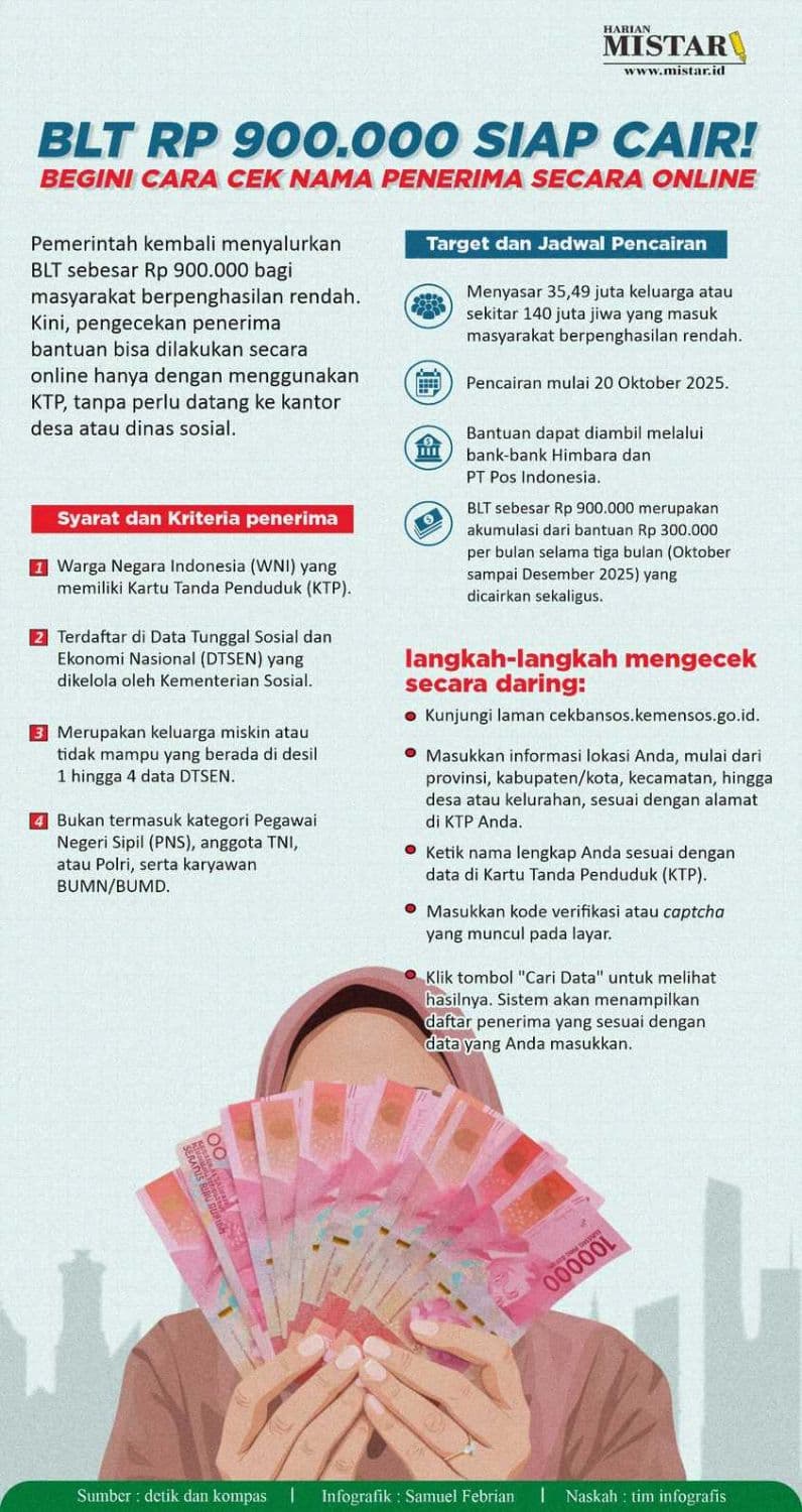 blt_rp_900_ribu_cair_begini_cara_cek_nama_penerima_secara_online