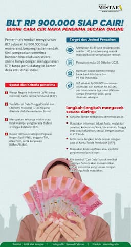 blt_rp_900_ribu_cair_begini_cara_cek_nama_penerima_secara_online