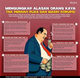 mengungkap_alasan_orang_kaya_tak_pernah_puas_dan_masih_korupsi