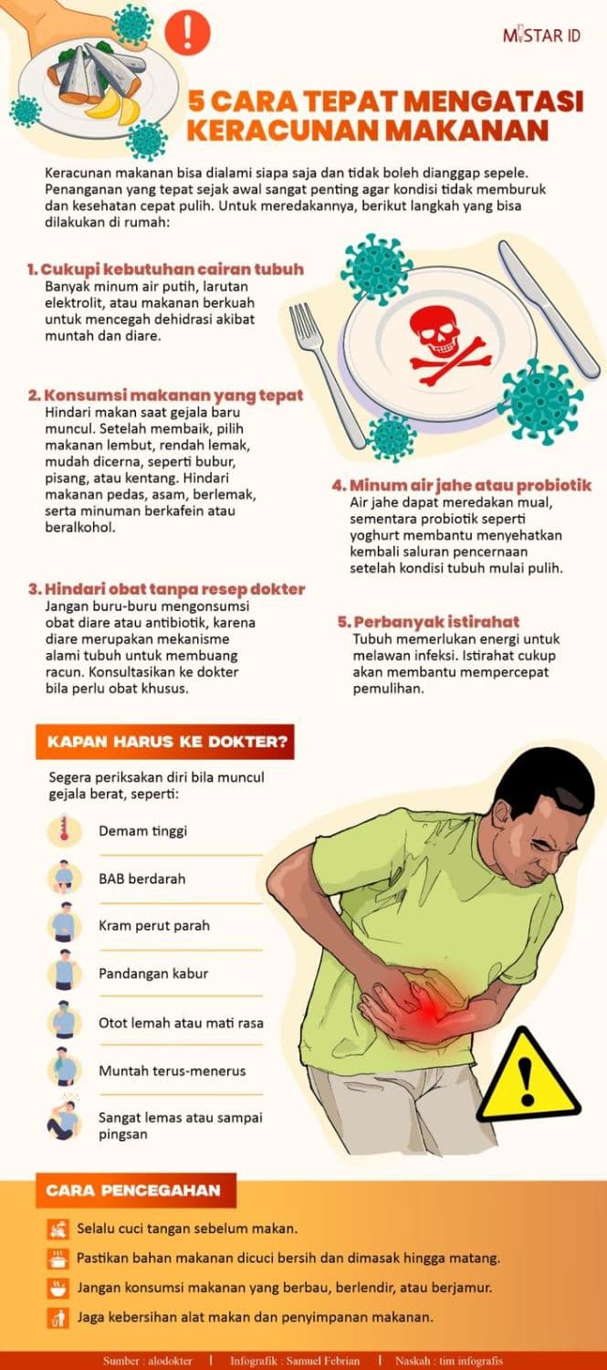 5_cara_tepat_mengatasi_keracunan_makanan
