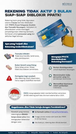 rekening_tidak_aktif_3_bulan_siapsiap_diblokir_ppatk