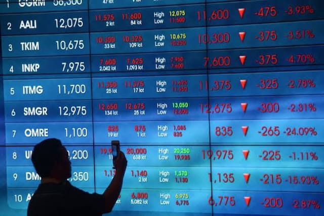 10_saham_ini_diborong_investor_asing