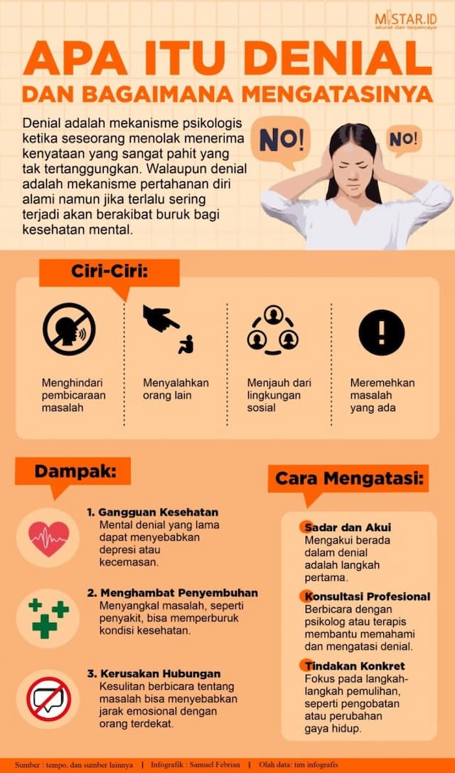 apa_itu_denial_dan_bagaimana_mengatasinya