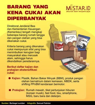 barang_yang_kena_cukai_akan_diperbanyak