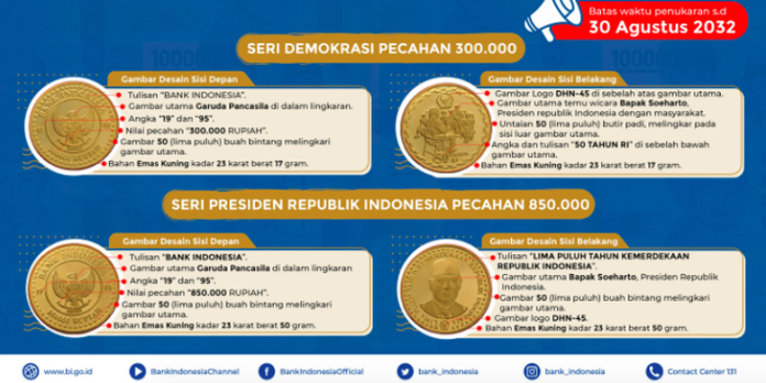 bi_tarik_dua_uang_rupiah_dari_peredaran