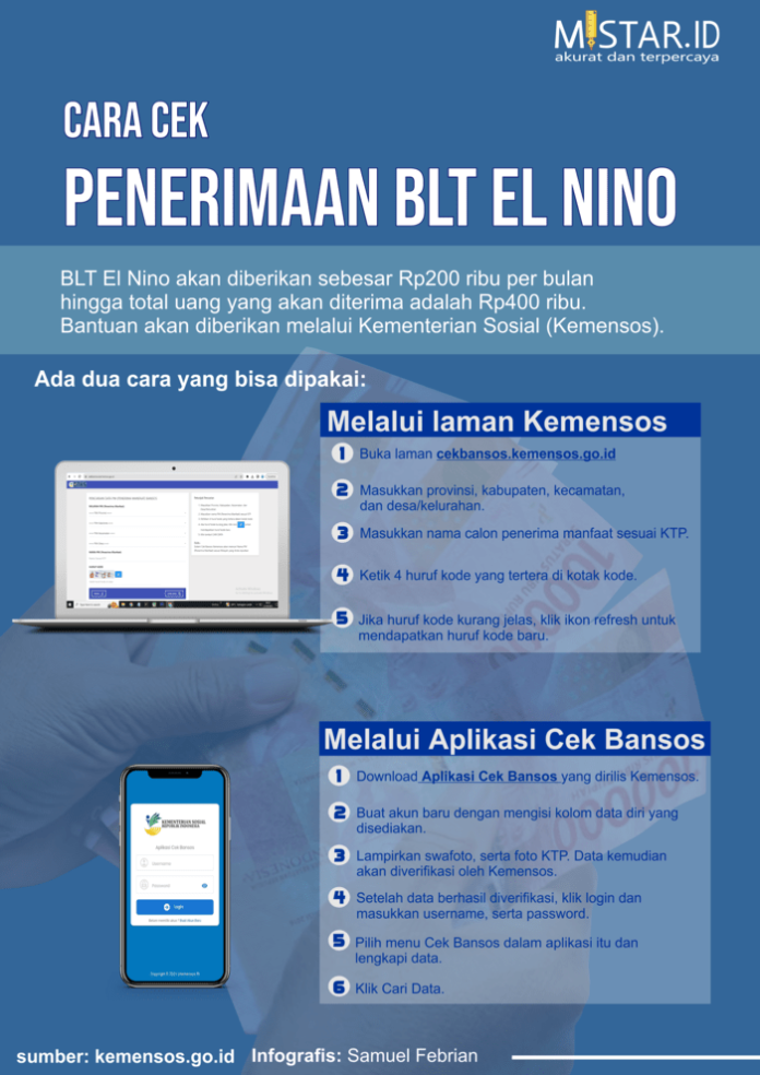cara_cek_data_penerima_blt_el_nino