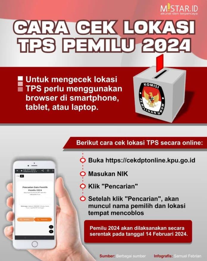 cara_cek_lokasi_tps_pemilu_2024