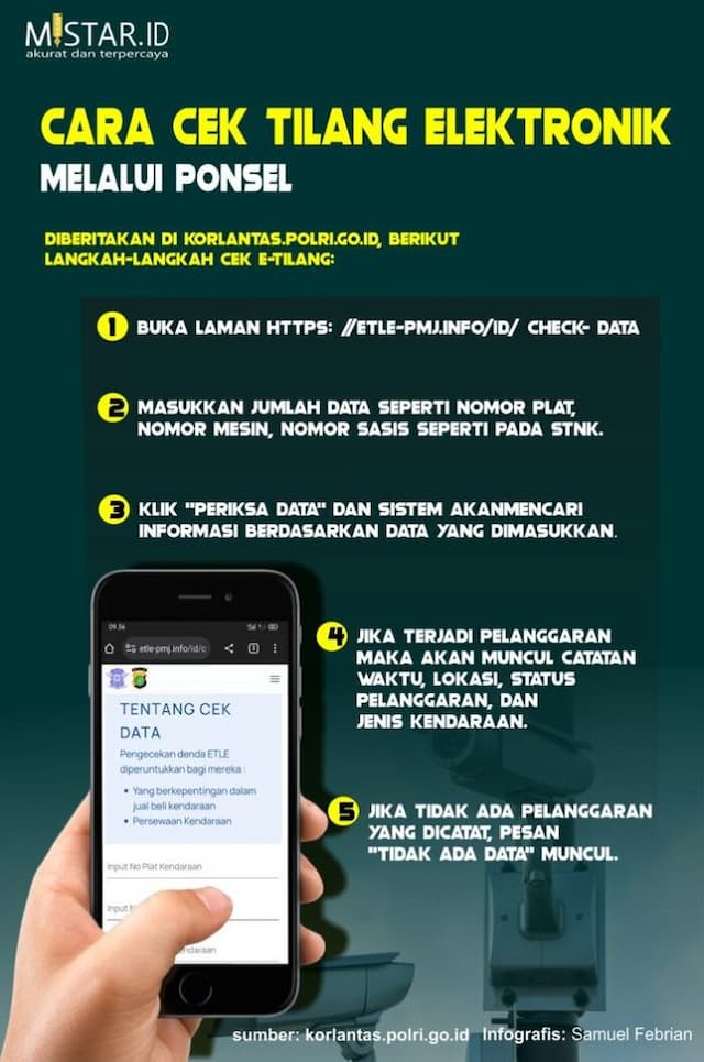 cara_cek_tilang_elektronik_lewat_ponsel