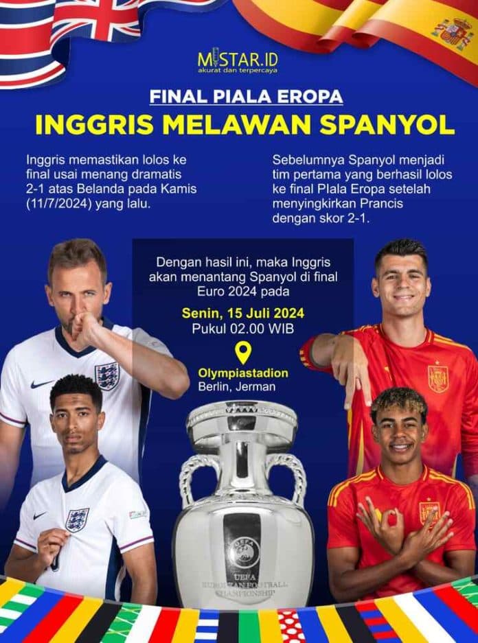 final_piala_eropa_inggris_melawan_spanyol