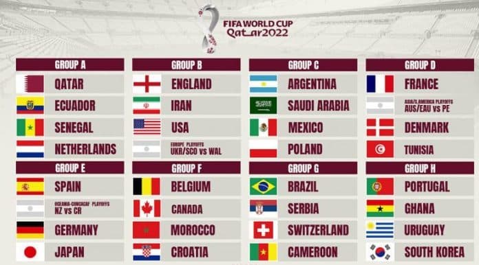 ini_dua_grup_neraka_di_piala_dunia_2022