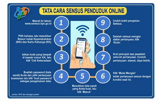 mudah_begini_cara_mengisi_sensus_online