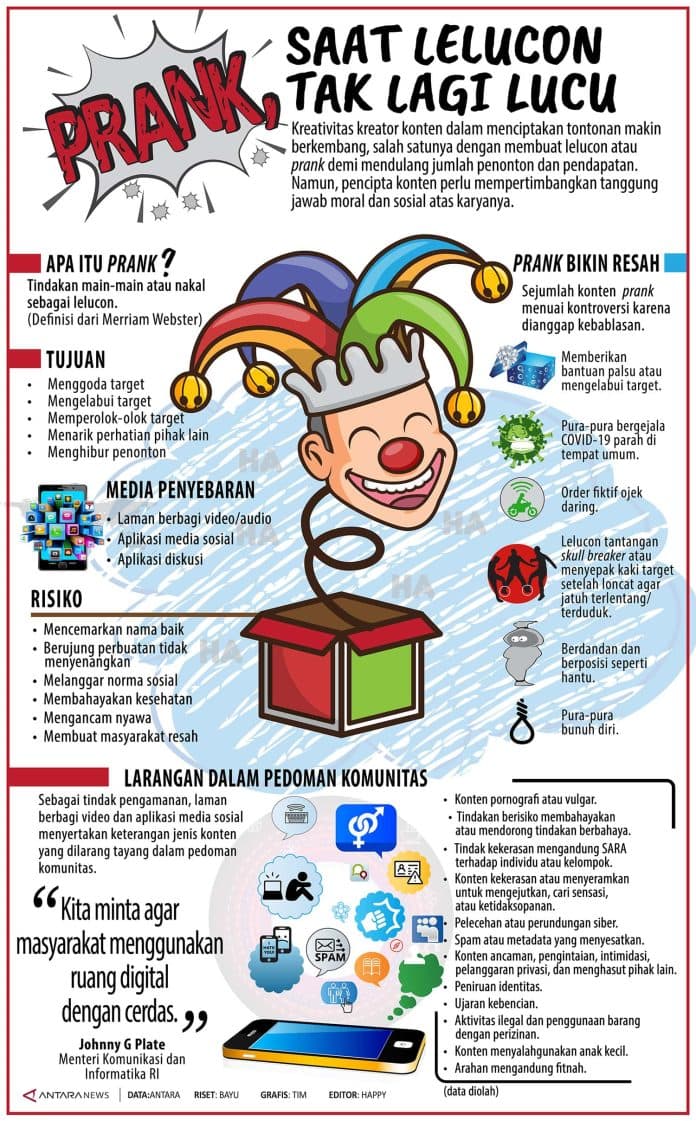 prank_saat_lelucon_tak_lagi_lucu