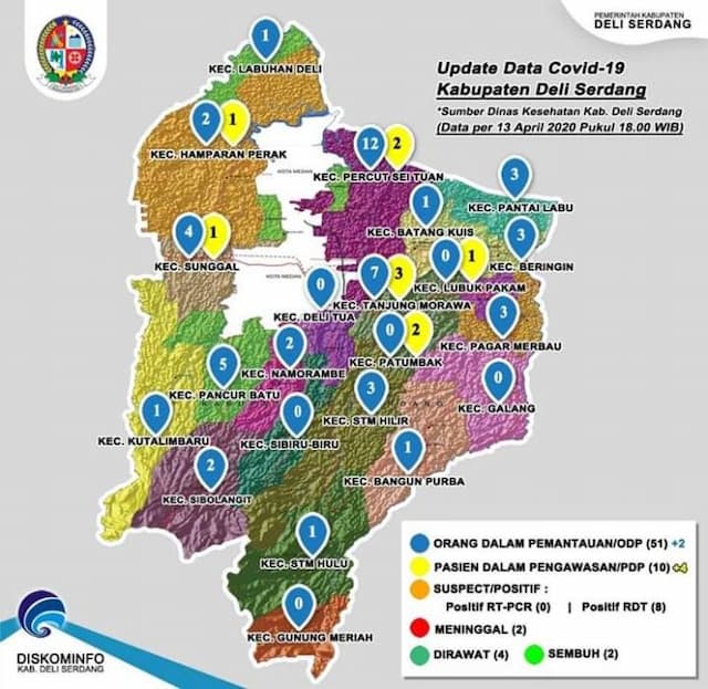 update_data_covid_19_kabupaten_deli_serdang