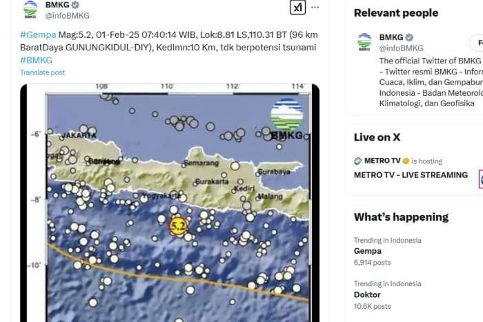 gunungkidul_diguncang_gempa_magnitudo_52_terasa_di_pacitan_dan_trenggalek