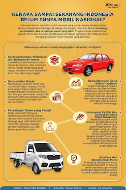 kenapa_sampai_sekarang_indonesia_belum_punya_mobil_nasional