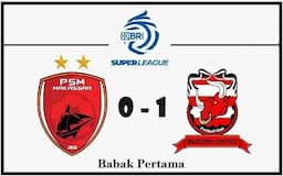 drama_var_dan_gol_taufany_warnai_babak_pertama_psm_makassar_tertinggal_01_dari_madura_united_di_liga_1