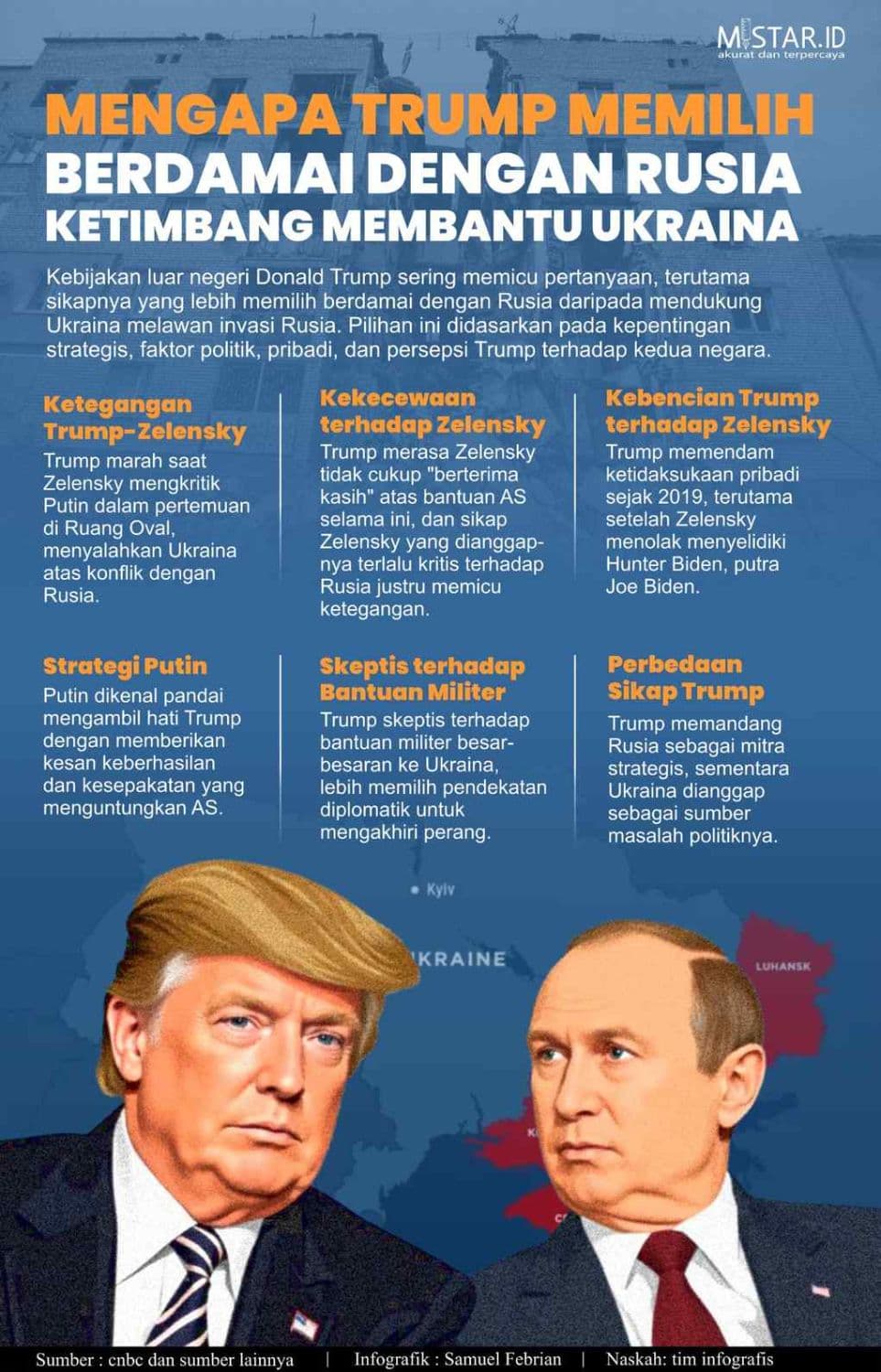 mengapa_trump_memilih_berdamai_dengan_rusia_ketimbang_membantu_ukraina