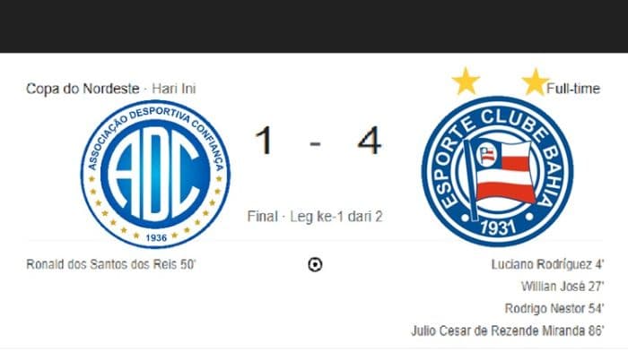 confiana_vs_bahia_baa_unggul_41_di_leg_pertama_final_copa_do_nordeste_2025