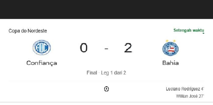 confiana_vs_bahia_dominasi_dini_bawa_bahia_unggul_20_di_babak_pertama_final_copa_do_nordeste