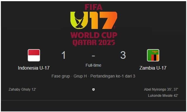 indonesia_u17_kalah_13_dari_zambia_brace_nyirongo_bikin_garuda_muda_tumbang_di_doha