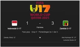 indonesia_u17_kalah_13_dari_zambia_brace_nyirongo_bikin_garuda_muda_tumbang_di_doha