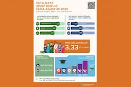 upah_buruh_nasional_naik_jadi_rp333_juta_tapi_kesenjangan_gender_masih_lebar