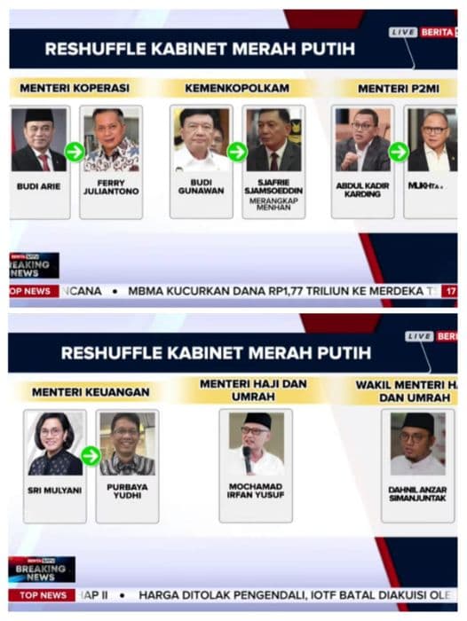 dua_menteri_belum_diketahui_penggantinya_dan_satu_kementerian_baru_di_kabinet_merah_putih