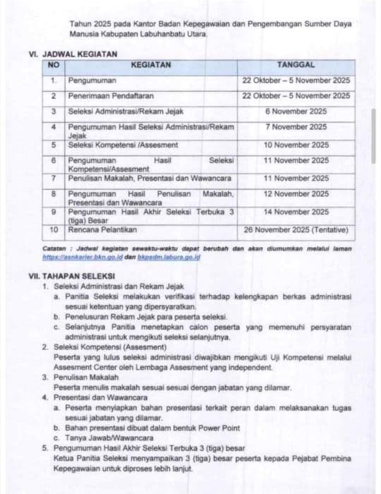 16_pejabat_pemkab_labura_jalani_seleksi_jpt_pratama_di_medan_ini_daftar_nilainya
