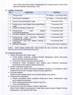16_pejabat_pemkab_labura_jalani_seleksi_jpt_pratama_di_medan_ini_daftar_nilainya