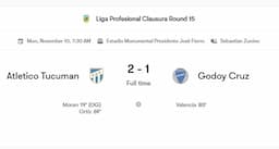 drama_gol_bunuh_diri_dan_adu_gengsi_atltico_tucumn_taklukkan_godoy_cruz_21_di_liga_argentina