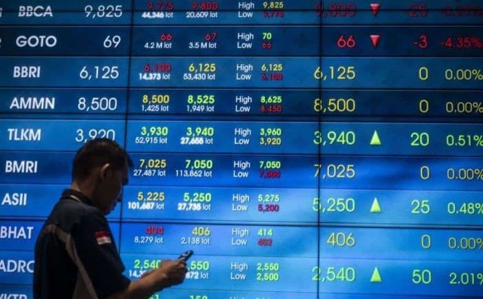 ihsg_dibuka_melemah_investor_asing_lanjutkan_aksi_jual