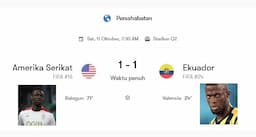 amerika_serikat_vs_ekuador_berakhir_11_gol_balogun_selamatkan_usmnt_dari_kekalahan_di_austin