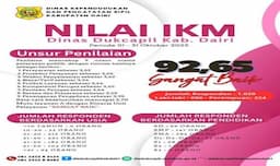 indeks_kepuasan_masyarakat_atas_pelayanan_disdukcapil_dairi_sangat_baik