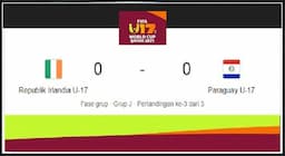 hasil_imbang_irlandia_vs_paraguay_u17_resmi_hentikan_langkah_garuda_muda_di_piala_dunia