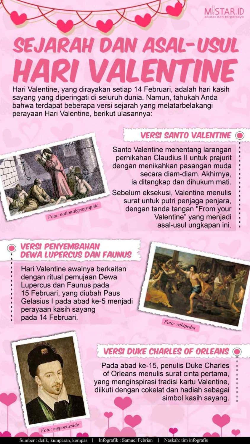 sejarah_dan_asalusul_hari_valentine_