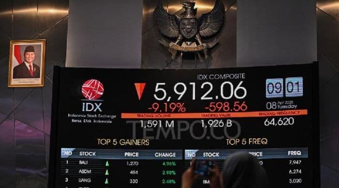 tips_investor_saham_hadapi_gejolak_pasar_global