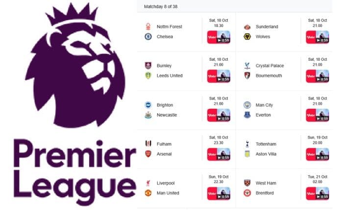 drama_panas_premier_league_2025_liverpool_vs_manchester_united_chelsea_dan_man_city_uji_konsistensi